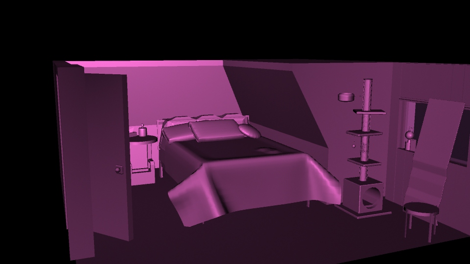 Room Model Overview